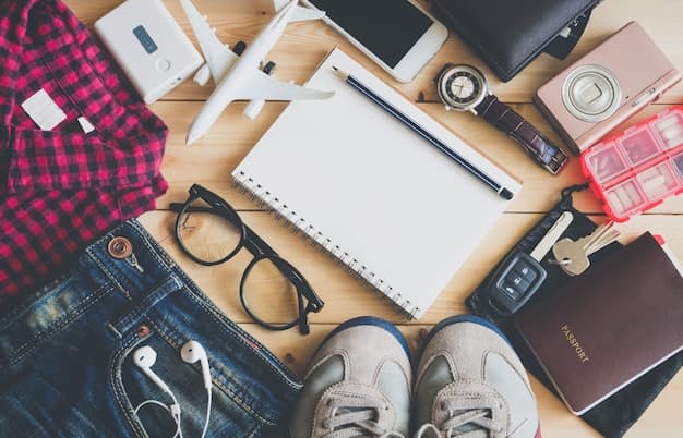 Your Go-To Guide for Travel Essentials:  Must-Have Items