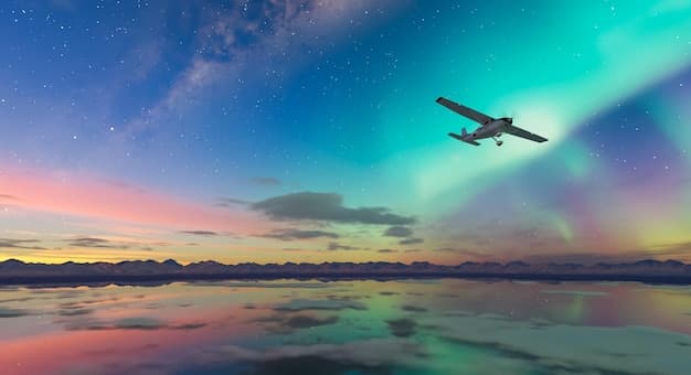 Reintroduction of Aurora 360 Flight for Unforgettable