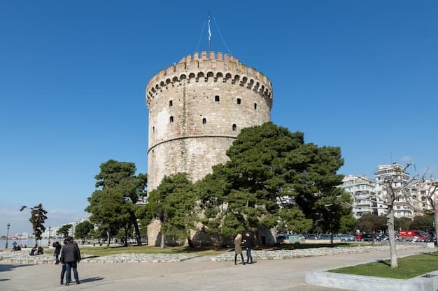 Beste severdigheter og landemerker i Thessaloniki – Toppattraksjoner