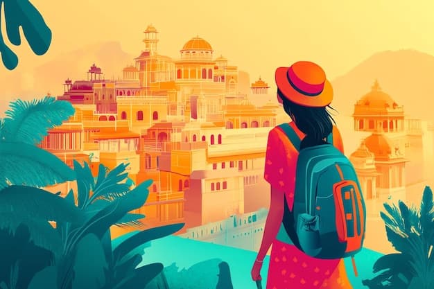 India to Illustrate Sustainable Tourism at Upcoming