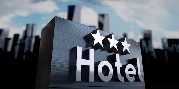 Brigade Hotels' IPO Launch: Key Details and Investor