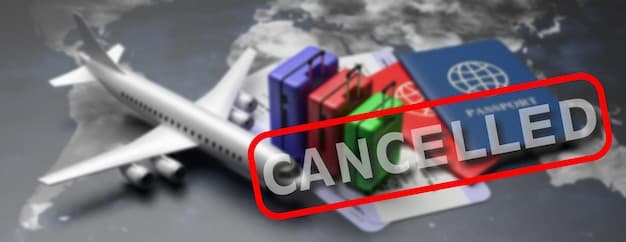 Cancellation and Changes - Essential Guide to Booking