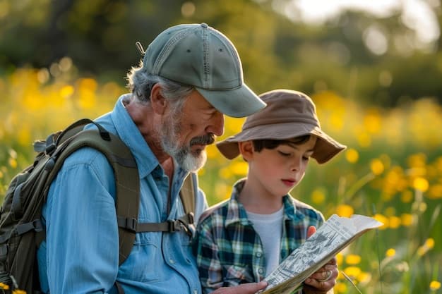 Family-Focused Travel Trends for Eid: Insights and