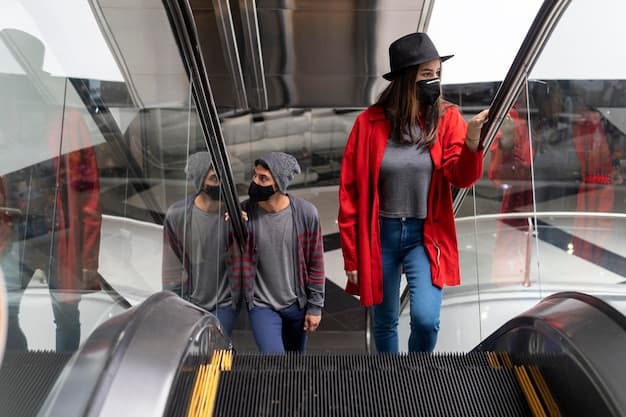 Denver Airport Shuttles To and From Copper Mountain