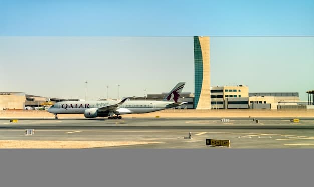 Doha Airport Transport – Hvordan komme seg fra Hamad internasjonale lufthavn til Doha sentrum