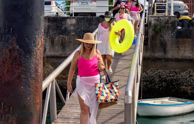 Discover Fun Things to Do in Charleston SC