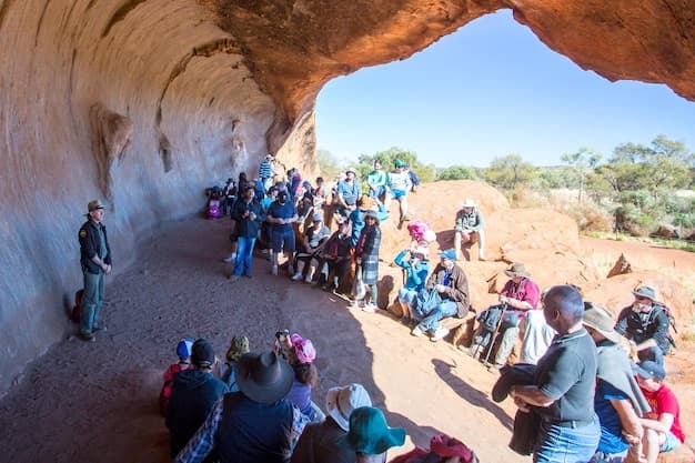 Excursions and Activities in Abu Dhabi - The Ultimate Guide