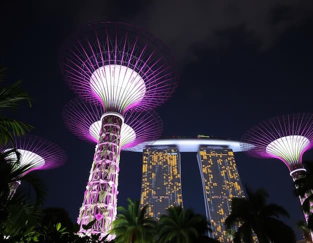 Discover the Best Places to Visit in Singapore
