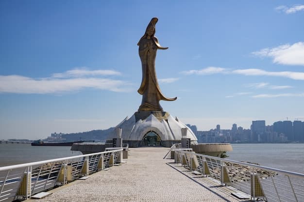 Hong Kong to Macau Car Hire Service - Cross-Border Car