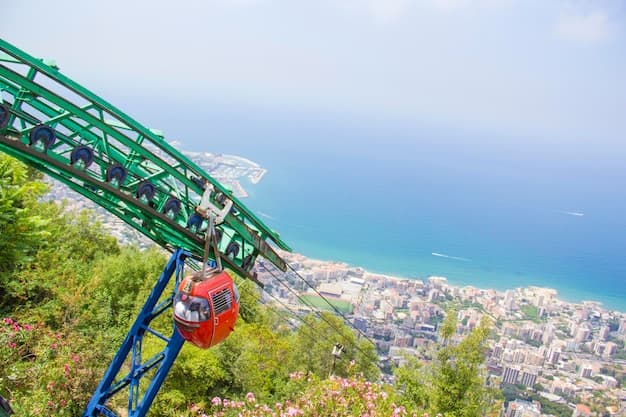 Hvordan komme seg fra Izmir Adnan Menderes lufthavn til byen