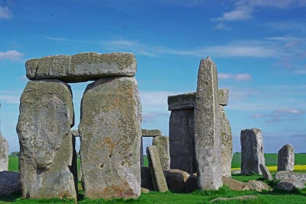 How to Get to Stonehenge from London - The Ultimate Day