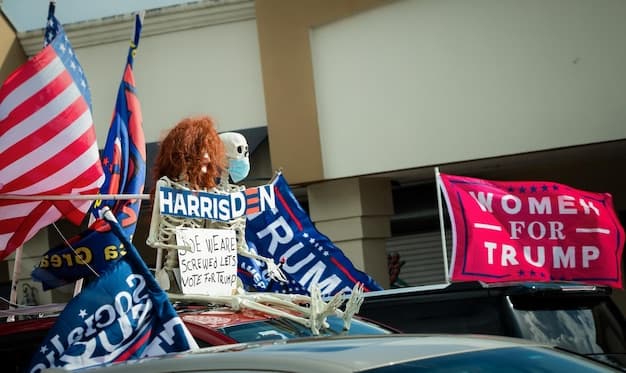 Impact of Trump 2.0 Intensified US-Led Trade Wars on the