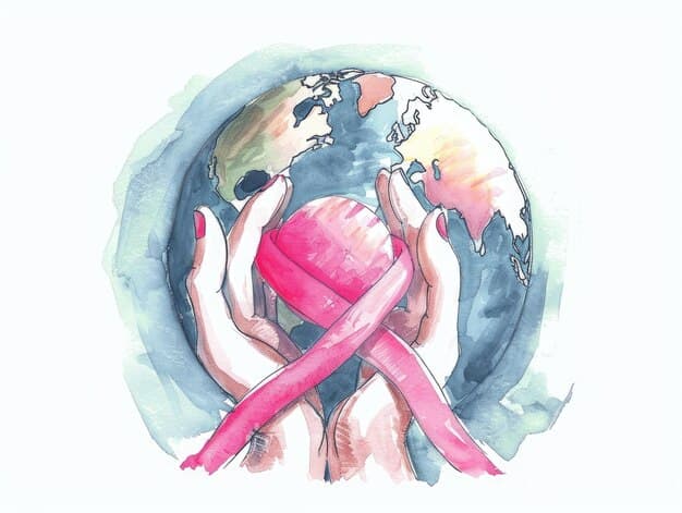 Connecting Art and Cancer: Unveiling Patient Voices and