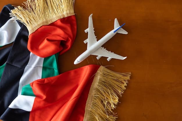 Kuwait Airways and Emirates Forge New Path for Travel