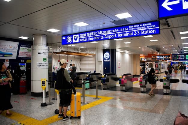 Narita Airport Guide - Terminal Maps, Transit Options, and