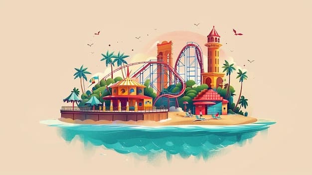 PortAventura World launches Coral Bay and Makamanu Jungle