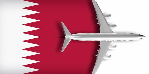 Qatar Airways Introduces Exciting Travel Packages for 2026