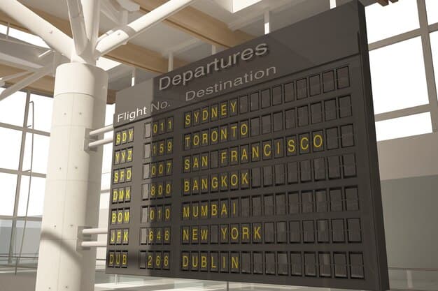 San Francisco Airport to Downtown - How to Get There Fast