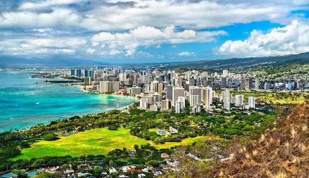 Top Things to Do in Waikiki