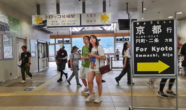 Tokyo Haneda Airport - Getting There, Terminal Information