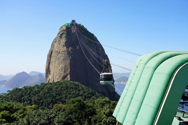 Transport i Rio de Janeiro – En komplett guide