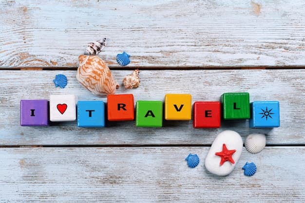 Explore the Seven Unique Travel Types to Find Your Perfect Journey Match