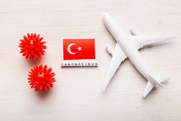Turkish Airlines Launches New Series to Connect Travelers