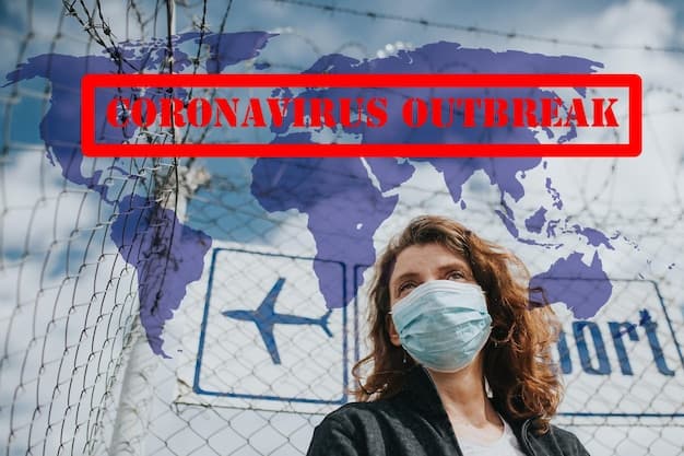 Emergency Landing: United Airlines Flight Makes Unexpected