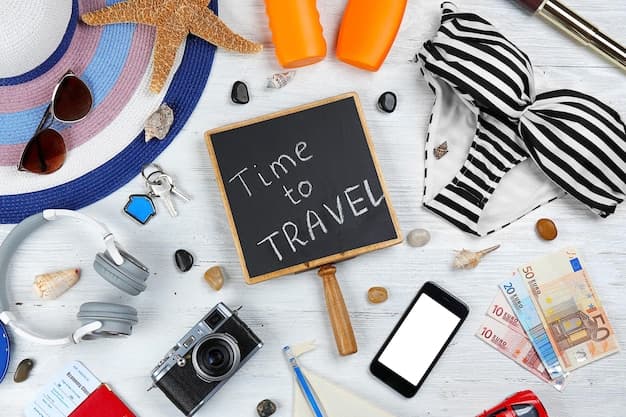 Unveiling Travel Trends and Adventures for 2025