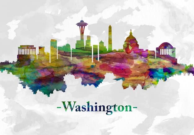 Washington DC Travel Guide - Top Attractions, Best Time to