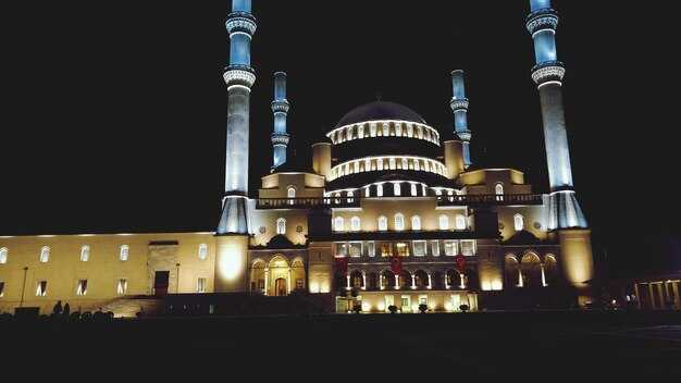 Die 7 schönsten Moscheen in Istanbul – Eine visuelle Tour durch die ikonische Architektur
