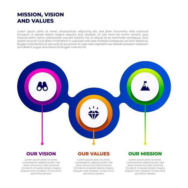 Client Experience and Support: Booking, Communication, and Compliance