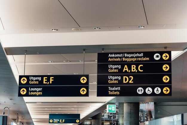 Airport Bus Trondheim – Timetable, Fares, and City Center Access