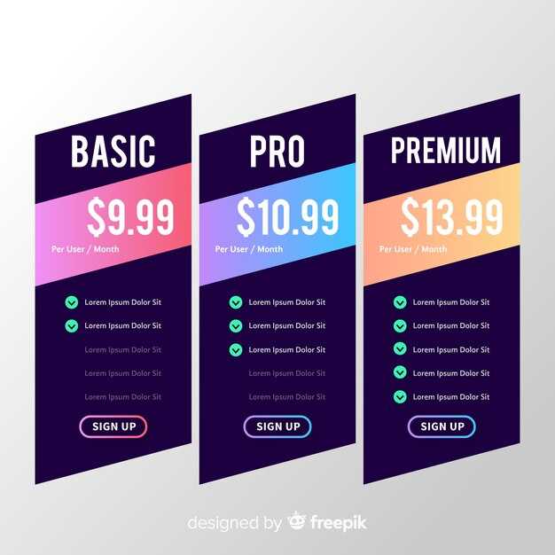 Pricing Breakdown by Vehicle Type