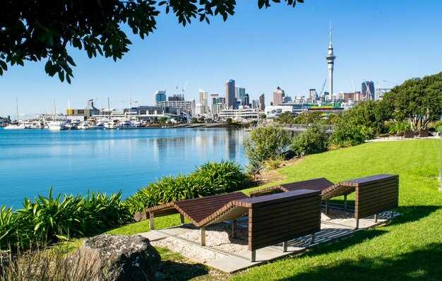 Australia Sydney 7-Day Welcome Week – The Ultimate Guide to Your First Week in Sydney