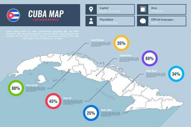 Bahamas World Atlas – Maps, Geography, and Travel Guide