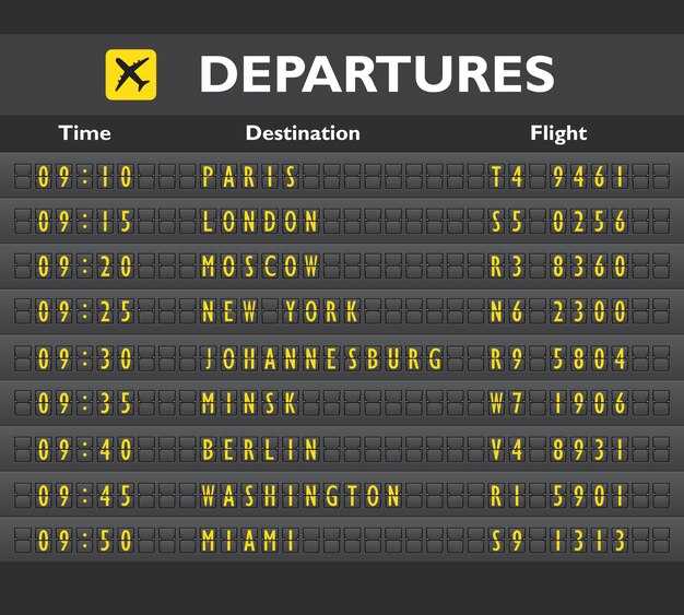 Beirut Airport Departures – Live Flight Status and Schedule