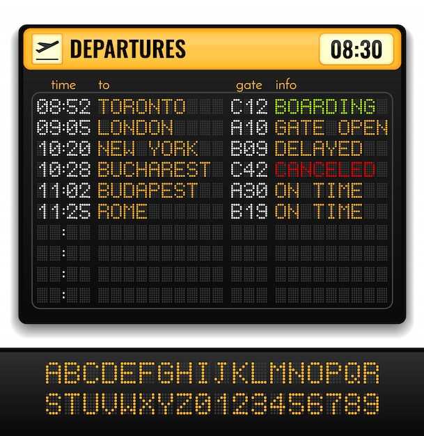 Bordeaux–Mérignac Airport BOD Arrivals – Live Status, Flight Schedule & Terminal Guide