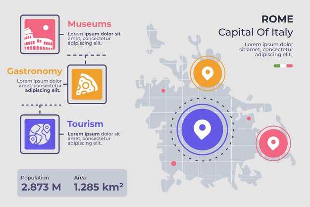 Day 1: Centro Storico & Monti