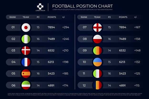 Broadcast Accessibility: Where to watch and streaming options in Europe and beyond
