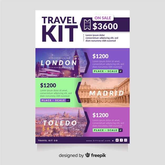 Proximity Guide: Which Parking Lot Is Closest to Each Terminal Area at PIT