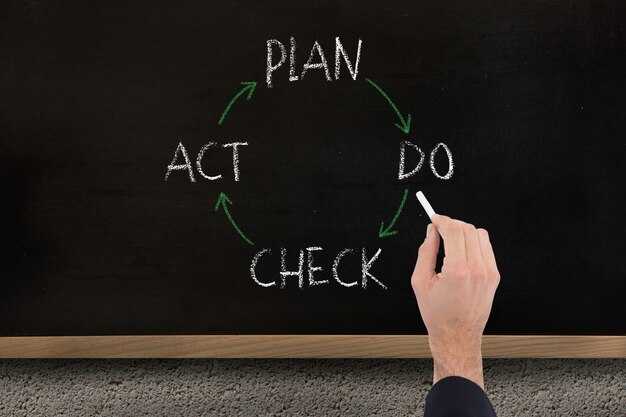 Getting Started Guide – Simple Steps to Start Quickly and Easily