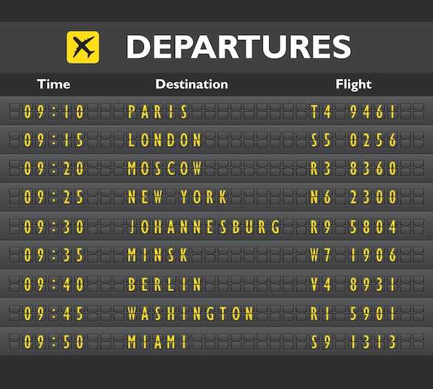 LaGuardia Airport Departures (LGA) – Flight Times, Schedules &amp