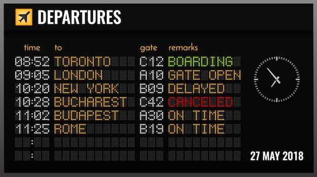 Practical tips for catching your flight