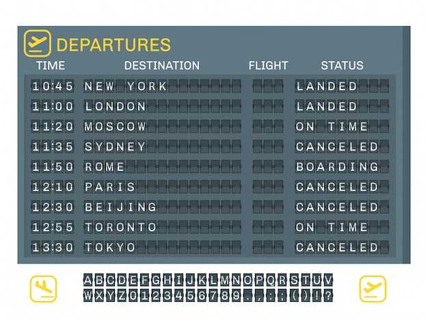 Avoid Common Airport Code Mistakes During Check-in and Connections