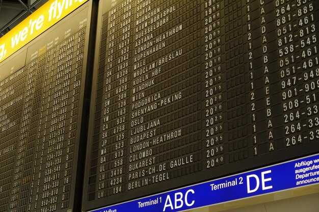 Major US Airport Codes – A Guide to Top Airports and IATA Codes