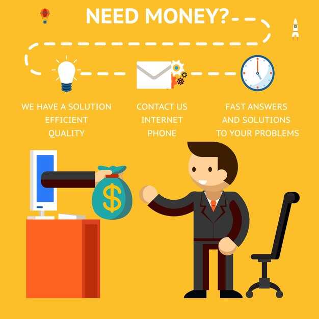 Payroll integration and governance