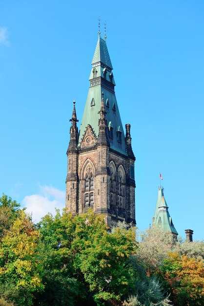 Stirling Castle: Practical factors