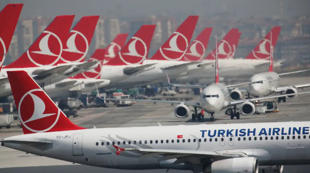 Analýza spolupráce IndiGo s Turkish Airlines a jej dôsledky pre cestujúcich