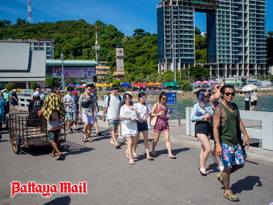 Declining Interest of Chinese Tourists in Thailand: A Call for Strategic Recovery